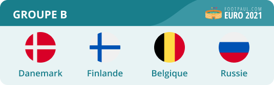 groupe B euro 2021