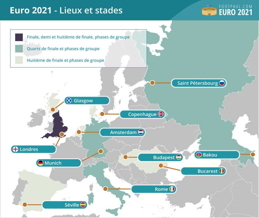 lieux et stades de l'Euro 2021