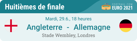 Prédiction football huitième de finale EURO 2020 Angleterre vs Allemagne