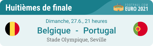 Pronostic foot huitième de finale Euro 2021 Belgique vs Portugal