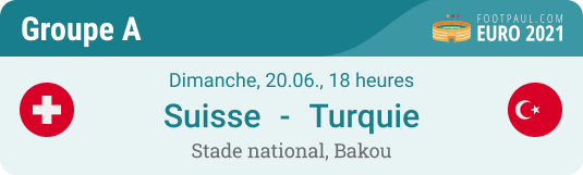 Pronostic match Euro 2021 Groupe A Suisse vs Turquie 20 juin