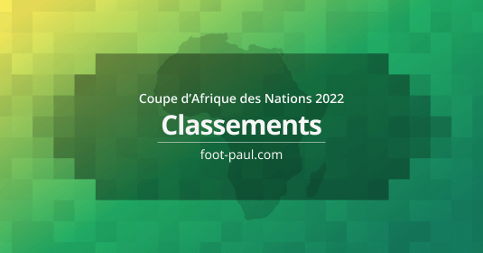 Classements CAN 2022 au Cameroun