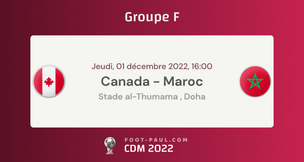 Informations sur le match du groupe F de la CDM 2022 entre le Canada et le Maroc
