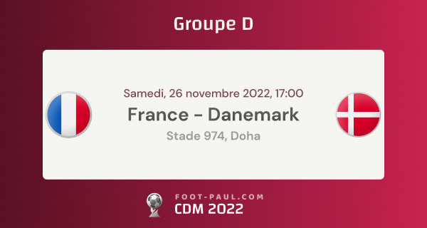 Informations sur le match du groupe D de la CDM 2022 entre la France et le Danemark