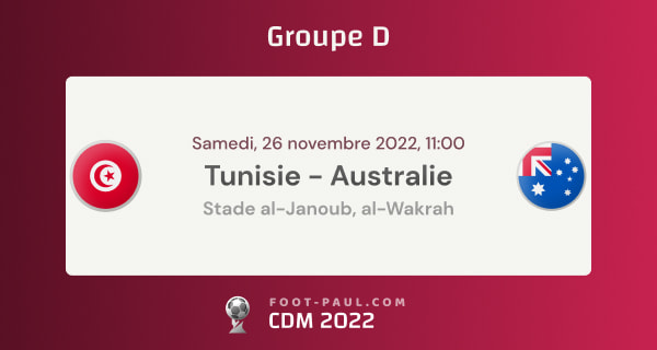 Informations sur le match du groupe D de la CDM 2022 entre la Tunisie et l'Australie
