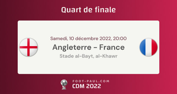 Informations quart de finale de la Coupe du monde 2022 Angleterre vs France