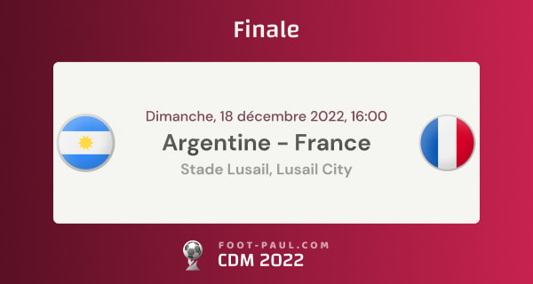 Informations sur la finale de la Coupe du monde 2022 Argentine vs France