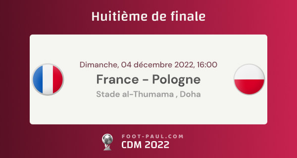 Informations huitième de finale de la Coupe du monde 2022 France vs Pologne