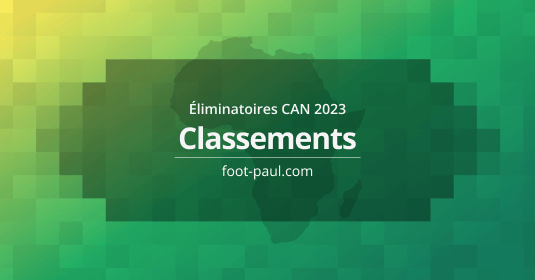 Classements éliminatoires CAN 2023