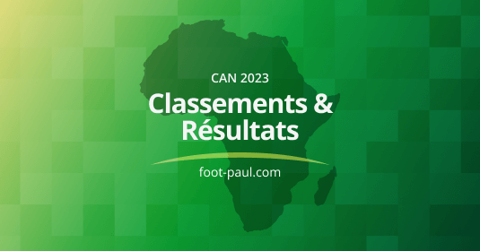Résultats et Classements de la Coupe d'Afrique des Nations 2023
