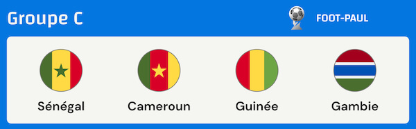 Groupe C de la CAN 2023