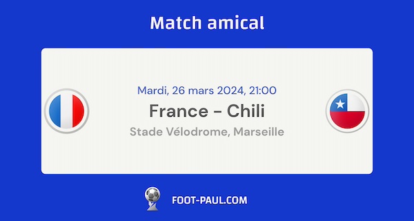 Aperçu du match amical France vs Chili du 26 mars 2024